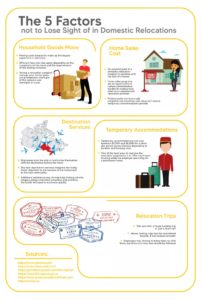 INFOGRAFICO 003
