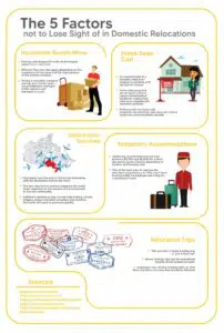 INFOGRAFICO 003