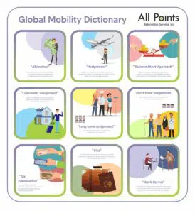 New Dictionary ver 2