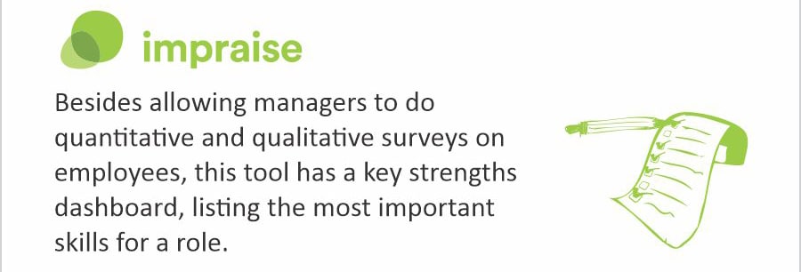 Besides allowing managers to do quantitative and qualitative surveys on employees, this tool has a key strengths dashboard, listing the most important skills for a role.